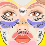 Pimples-can-show-health-problems