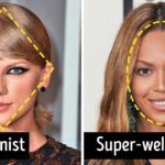 facial-shape-express-peronality-trait