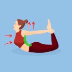 poor-posture-effects