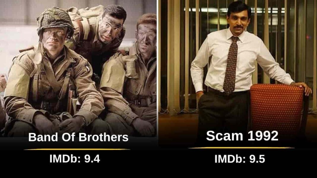 world-s-top-10-highest-rated-web-series-or-tv-shows-according-to-imdb