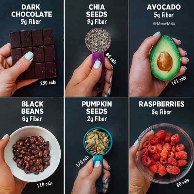 Foods to Eat, gastritis que es, Foods to Avoid, Suffering, Gastritis, Alcohol