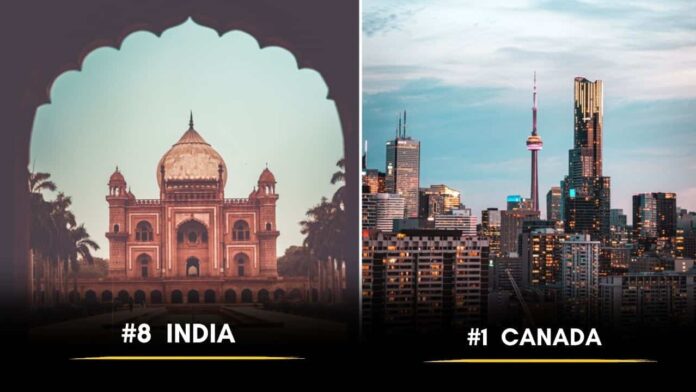worlds-most-desired-country-to-relocate