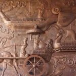 Pushpak-Vimana-Ravana