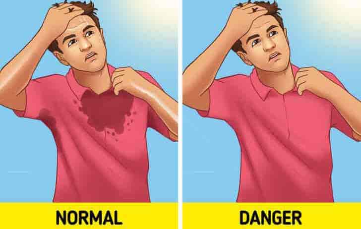 Sweat too much, reasons for sweating too much, why sweat too much, sweat too many causes, what causes sweating too much