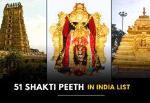 Shakti Peeth in India 2025