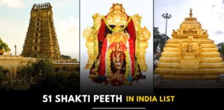 Shakti Peeth in India 2025